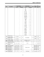 Preview for 71 page of CMC 30 HP30 Installation And Operation Instruction Manual