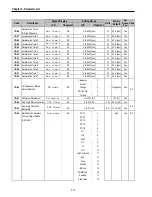 Preview for 72 page of CMC 30 HP30 Installation And Operation Instruction Manual