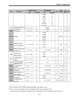 Preview for 73 page of CMC 30 HP30 Installation And Operation Instruction Manual