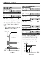 Preview for 108 page of CMC 30 HP30 Installation And Operation Instruction Manual