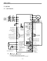 Preview for 174 page of CMC 30 HP30 Installation And Operation Instruction Manual