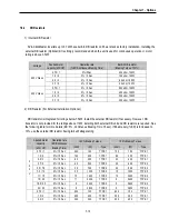 Preview for 181 page of CMC 30 HP30 Installation And Operation Instruction Manual