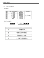 Preview for 190 page of CMC 30 HP30 Installation And Operation Instruction Manual