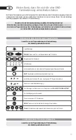 Preview for 13 page of CME CONTROL TV 100 Instructions And Codes