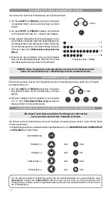 Preview for 16 page of CME CONTROL TV 100 Instructions And Codes