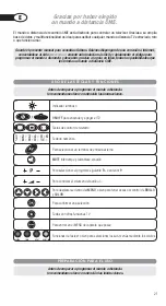 Preview for 23 page of CME CONTROL TV 100 Instructions And Codes