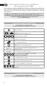 Preview for 28 page of CME CONTROL TV 100 Instructions And Codes