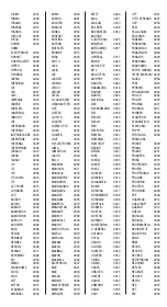 Preview for 34 page of CME CONTROL TV 100 Instructions And Codes