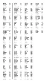 Preview for 35 page of CME CONTROL TV 100 Instructions And Codes