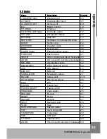 Preview for 23 page of CME UF5 User Manual