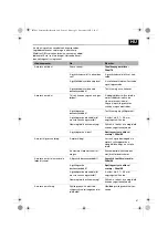 Preview for 81 page of CMi 462442 Original Operating Instructions