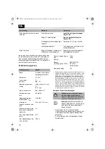 Preview for 108 page of CMi 462442 Original Operating Instructions