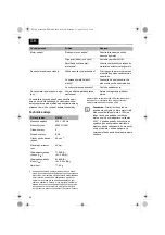 Preview for 50 page of CMi C-ELH-2500/44 Original Operating Instructions