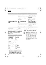 Preview for 140 page of CMi C-ELH-2500/44 Original Operating Instructions