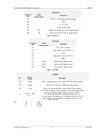 Preview for 8 page of CML EV9790 User Manual