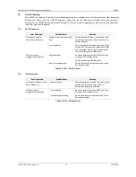 Preview for 23 page of CML EV9790 User Manual