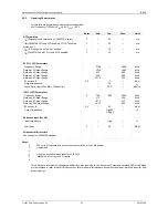 Preview for 25 page of CML EV9790 User Manual