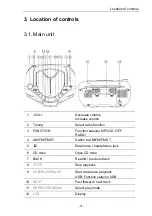 Preview for 7 page of CMX CRC 7360 User Manual