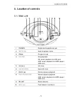 Preview for 8 page of CMX CRC 7380 User Manual