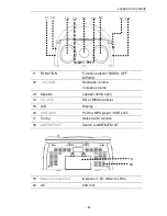 Preview for 9 page of CMX CRC 7380 User Manual