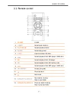 Preview for 11 page of CMX DMS 7680 User Manual