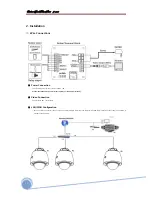 Preview for 13 page of CNB IS2765N Installation And Operation Manual