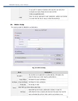 Preview for 14 page of CNB MPC1050IR User Manual