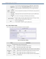 Preview for 23 page of CNB MPC1050IR User Manual