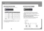 Preview for 6 page of CNB SKB-20Z12F User Manual