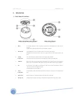 Preview for 6 page of CNB XPEED Indoor Series Installation And Operation Manual