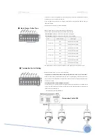 Preview for 9 page of CNB XPEED Indoor Series Installation And Operation Manual