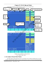 Preview for 19 page of CNC SH-2100AH-QG User Manual