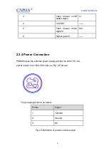 Preview for 10 page of CNPOS CN-POS887 User Manual