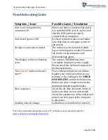 Preview for 21 page of Co2meter CM-0505 User Manual