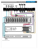 Preview for 49 page of CoachComm eVenue Thunder Operating Manual