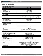 Preview for 60 page of CoachComm X2 Operating Manual