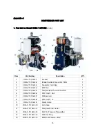 Preview for 30 page of Coaire CHSA-10M Maintenance Manual And Parts List