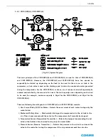 Preview for 11 page of Coaire SCROLL CSOF-M3PL/H12 Maintenance Manual And Parts List