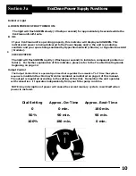 Preview for 16 page of Coast Spas EcoClean Installation & Operation Manual