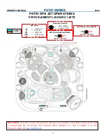 Preview for 31 page of Coast Spas Patio Element Bench Owner'S Manual