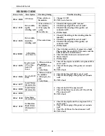 Preview for 9 page of Coastal Amusements TOY SOLDIER Operating Manual