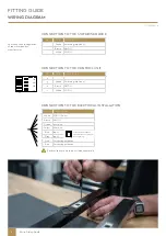 Preview for 6 page of Coastal BLU-e Fittings Manual