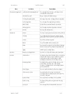 Preview for 5 page of coaxLAN CLM253 User Manual