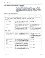 Preview for 11 page of Cobalt Digital Inc 3G Fusion 9921-FS Product Manual