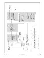 Preview for 19 page of Cobalt Digital Inc 3G Fusion 9921-FS Product Manual