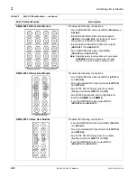 Preview for 46 page of Cobalt Digital Inc 3G Fusion 9921-FS Product Manual