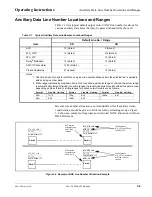 Preview for 63 page of Cobalt Digital Inc 3G Fusion 9921-FS Product Manual