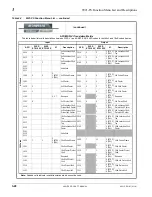 Preview for 82 page of Cobalt Digital Inc 3G Fusion 9921-FS Product Manual