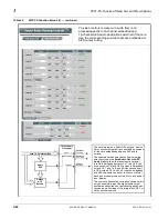 Preview for 96 page of Cobalt Digital Inc 3G Fusion 9921-FS Product Manual