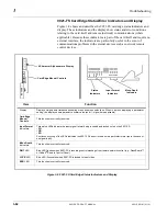 Preview for 118 page of Cobalt Digital Inc 3G Fusion 9921-FS Product Manual